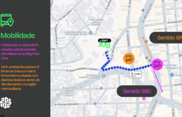 START JOY (42, 51 E 54m²) – 1 E 2 DORM (SUÍTE) – 1 VAGA – CENTRO