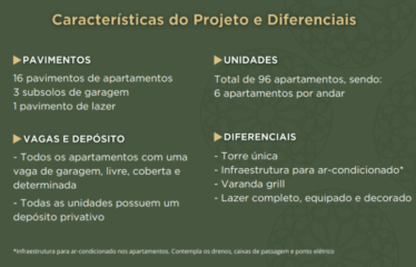 ÉVORA (55M²) 2 DORM(SUÍTE) – 1  VAGA – PQ ORATÓRIO – MINHA CASA MINHA VIDA