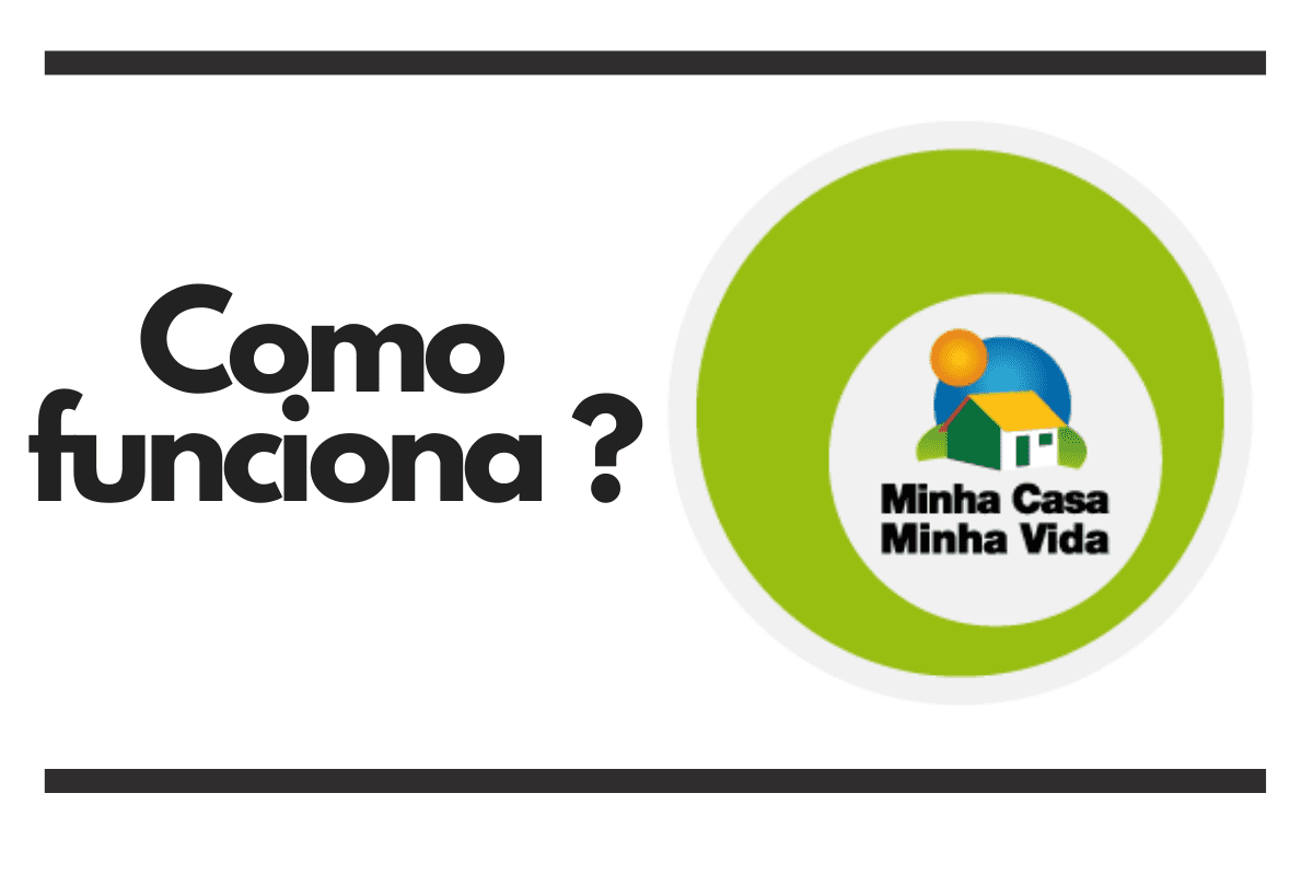 como funciona minha casa minha vida ?