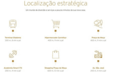 LUMIÈRE DIADEMA – 64 E  84M² – 2 E 3 DORM (SUÍTE) – 1 OU 2 VAGAS – CENTRO