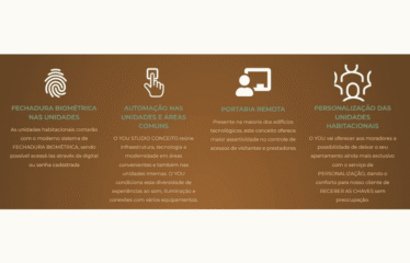 YOU STUDIO CONCEITO- 37 A 47M – 1 VAGA-  CENTRO – SÃO CAETANO DO SUL