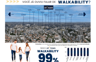 UP TOWN – 55M – 2 DORM (SUÍTE) – 1 VAGA – CENTRO