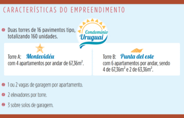 URUGUAI – 63 E 67M² – 2 DORM (SUÍTE) / 1 DORM + CLOSET – VARANDA GRILL – PQ DAS NAÇÕES