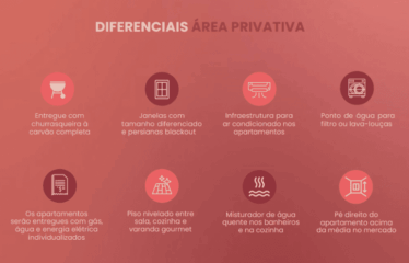 AM LAURA (58/62 E 67M²) – 2 DORM (SUÍTE) – 1 VAGA – VILA BASTOS