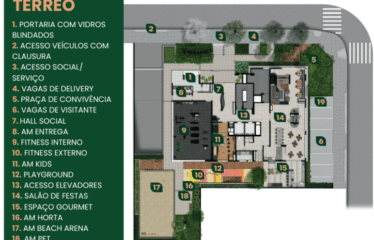 AM FIGUEIRAS (66 E 88m²) – 2 E 3 DORM (SUÍTE) – 1 e 2 VAGAS – BAIRRO JARDIM