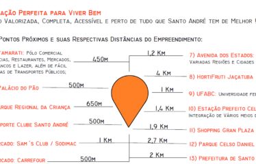 SÃO RAFAEL – 55 E 67M²-2 E 3 DORM(SUÍTE)- 1 E 2 VAGAS –  VILA CURUÇÁ / BANGU