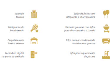 PALAZZO (106m²) – 3 SUÍTES-  2 VAGAS  – CENTRO