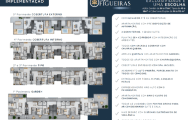 MAGNA FIGUEIRAS (48 A 112m²) – 2 DORM (SUÍTE)- 1 VAGA  – BAIRRO JARDIM / CAMPESTRE