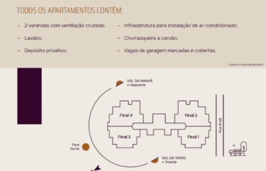 FORMA (67 E 85M²) – 2 E 3 DORM (SUÍTE)- 1 E 2 VAGAS – VILA CURUÇÁ / BANGU