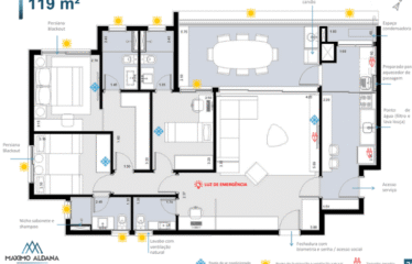 ALDANA PRIME (115 E 119M²) – 3 SUÍTES – 2 VAGAS – CENTRO