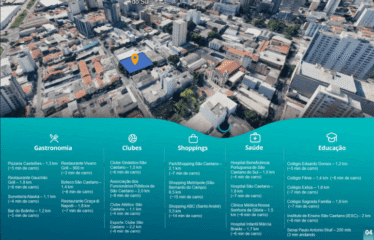 ALDANA PRIME (115 E 119M²) – 3 SUÍTES – 2 VAGAS – CENTRO